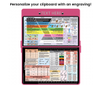 WhiteCoat Clipboard® - Pink Food Industry Edition